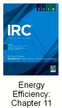 2015 IRC Cover